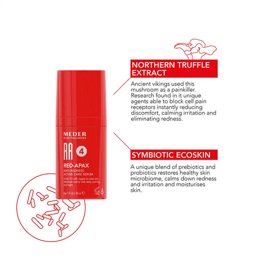 Red-Apax Active Care Serum voor Roodheid en Rosacea