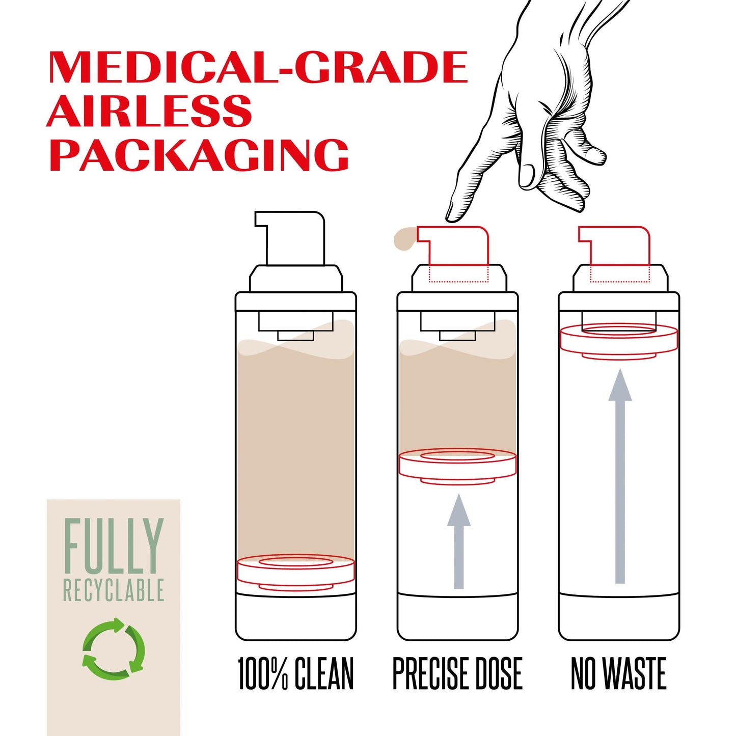 Enzy-Peel Double-action Exfoliating Mask