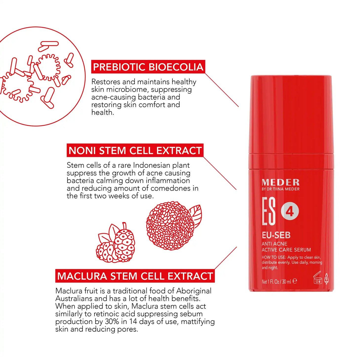 Eu-Seb Anti-acne Active Care Serum