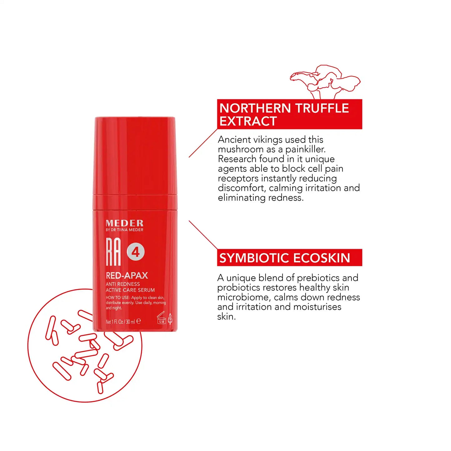 Red-Apax Active Care Serum for Redness and Rosacea